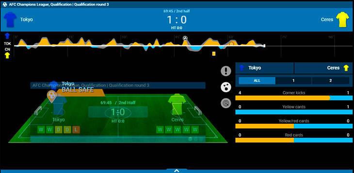 naijabet.com live bets